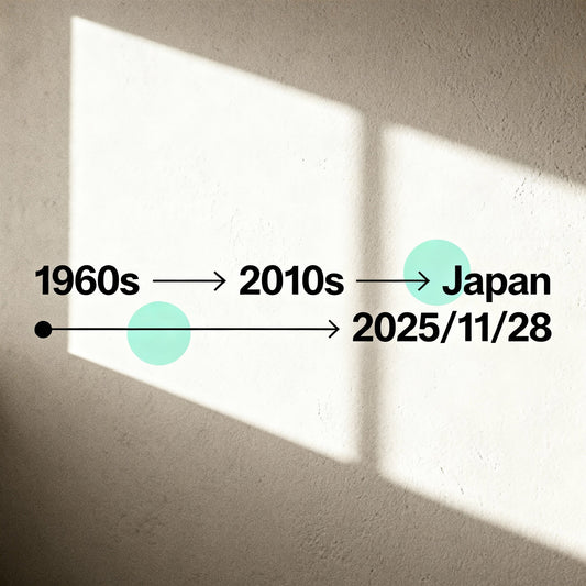 ブラックフライデーの年表（1960年代の起源→日本での定着→2025年の日付）