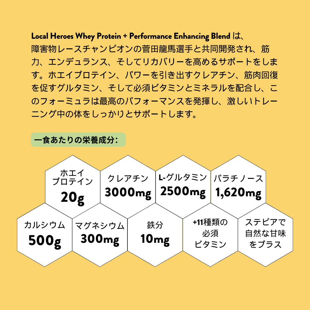 ホエイプロテイン + パフォーマンス向上ブレンド (チョコレート風味）