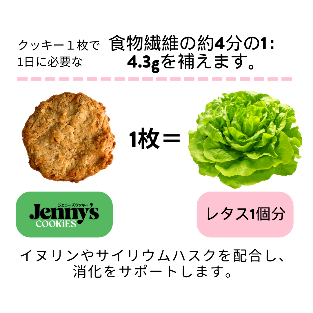 Jenny’s Cookies クランベリー＆クルミ ・ グルテンフリー、高食物繊維、ヘルシースナック (６枚入り）